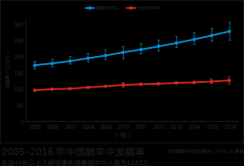数字OT训练ManBetXapp下载的产品介绍
