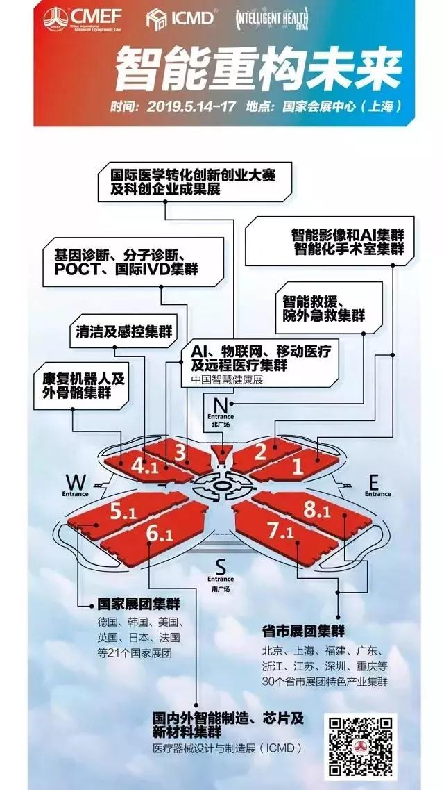 2019第81届中国国际医疗器械（春季）展即将开幕(图3)