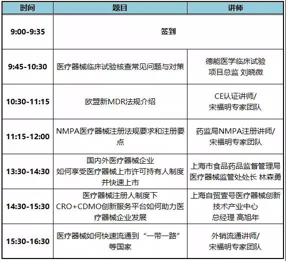 2019第81届中国国际医疗器械（春季）展即将开幕(图12)