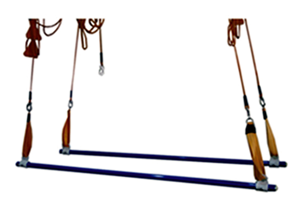 儿童悬吊训练装置的使用——双杠、多功能棒(图1)