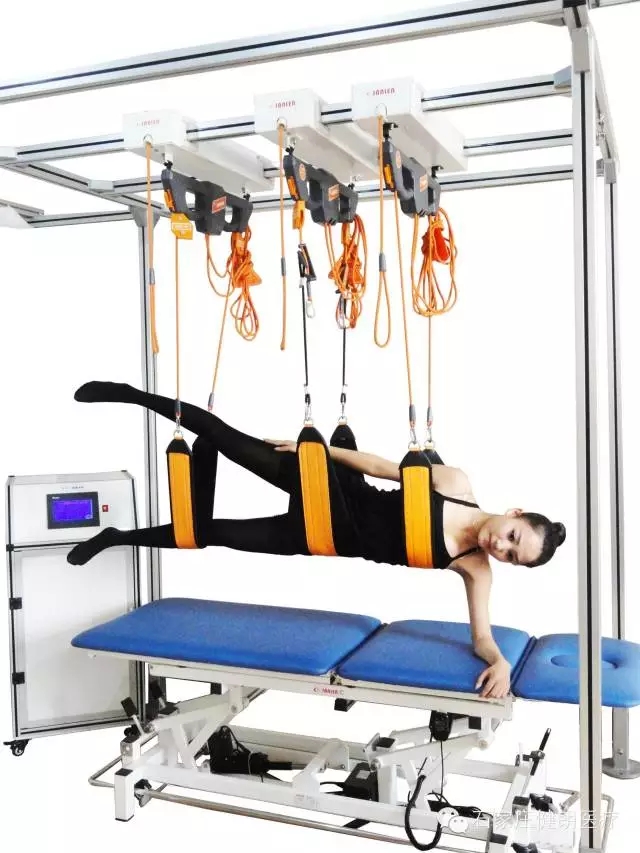 治疗慢性腰痛的有效新方法--悬吊运动疗法(图1)