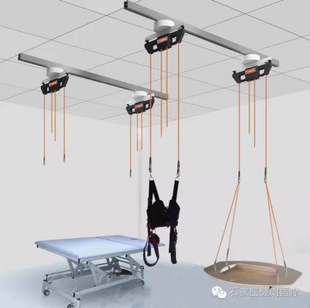夏季预防脑卒中及SET悬吊运动训练治疗方案(图7)