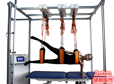 悬吊康复训练系统对颈腰腿痛康复效果显著(图1)