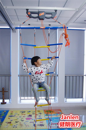 儿童悬吊训练系统技术优势(图6)
