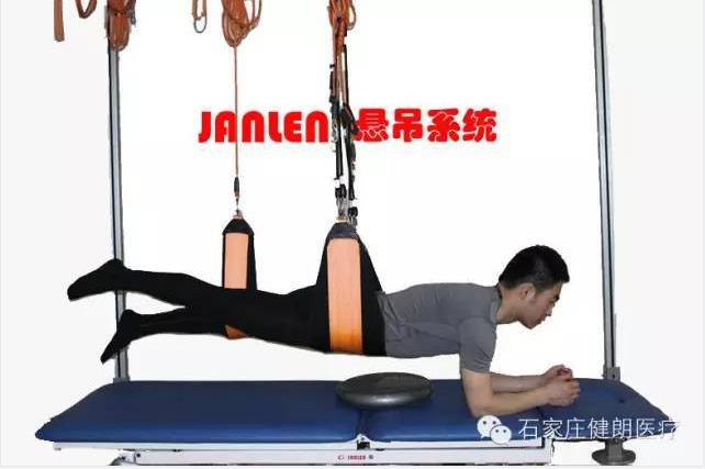 关于悬吊训练系统能否提升足球运动员平衡感、踢击速度、躯干稳定性及力量的实验(图2)